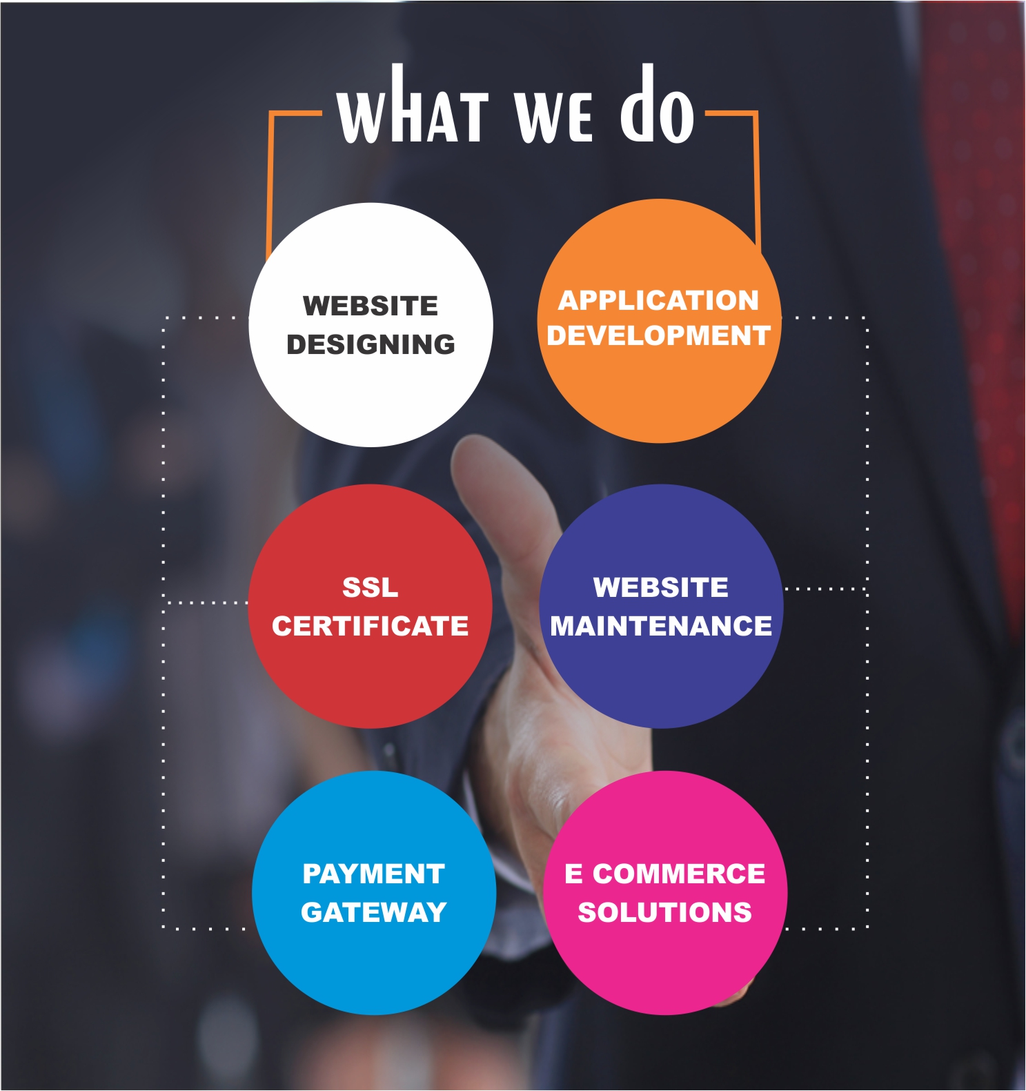 website-designing-company-in-Allahabad